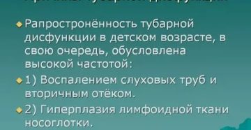 Тубарная дисфункция