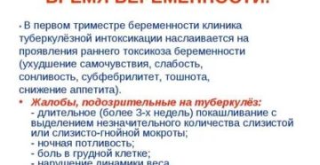 Туберкулёз во время беременности